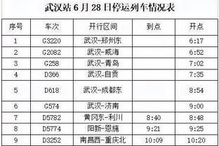 字母哥：我们不能放过任何机会 球队必须努力争取成功